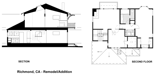 Richmond Plans 2